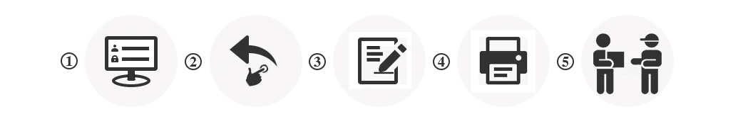 how to make a return