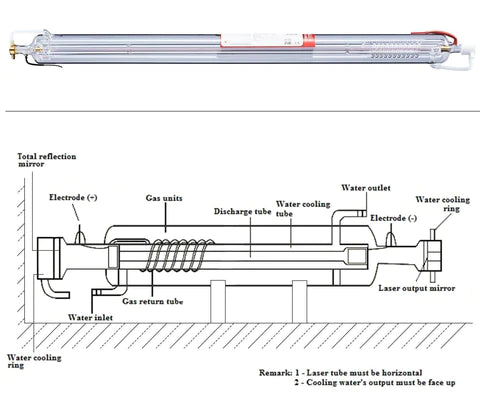 CO2 tube laser pour machine de gravure laser