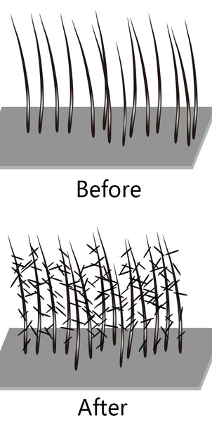 Before and after comparison pictures using Lemooree Hair Building Fibers