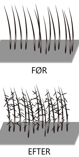 Før og efter sammenligningsbilleder med Lemooree Hårbygningsfibre