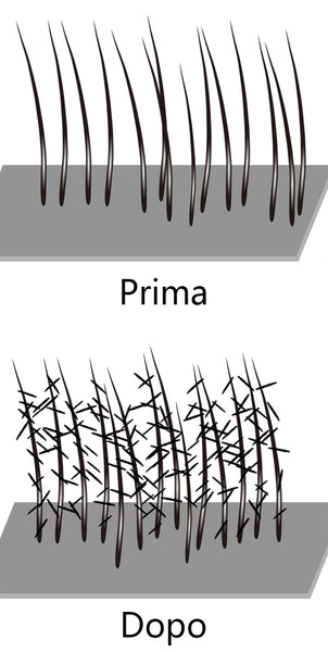 Immagini comparative prima e dopo utilizzando le fibre capillari Lemooree