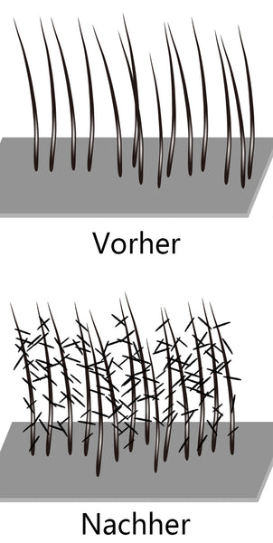 Vorher Nachher Vergleichsbilder mit Lemooree Hair Building Fasern