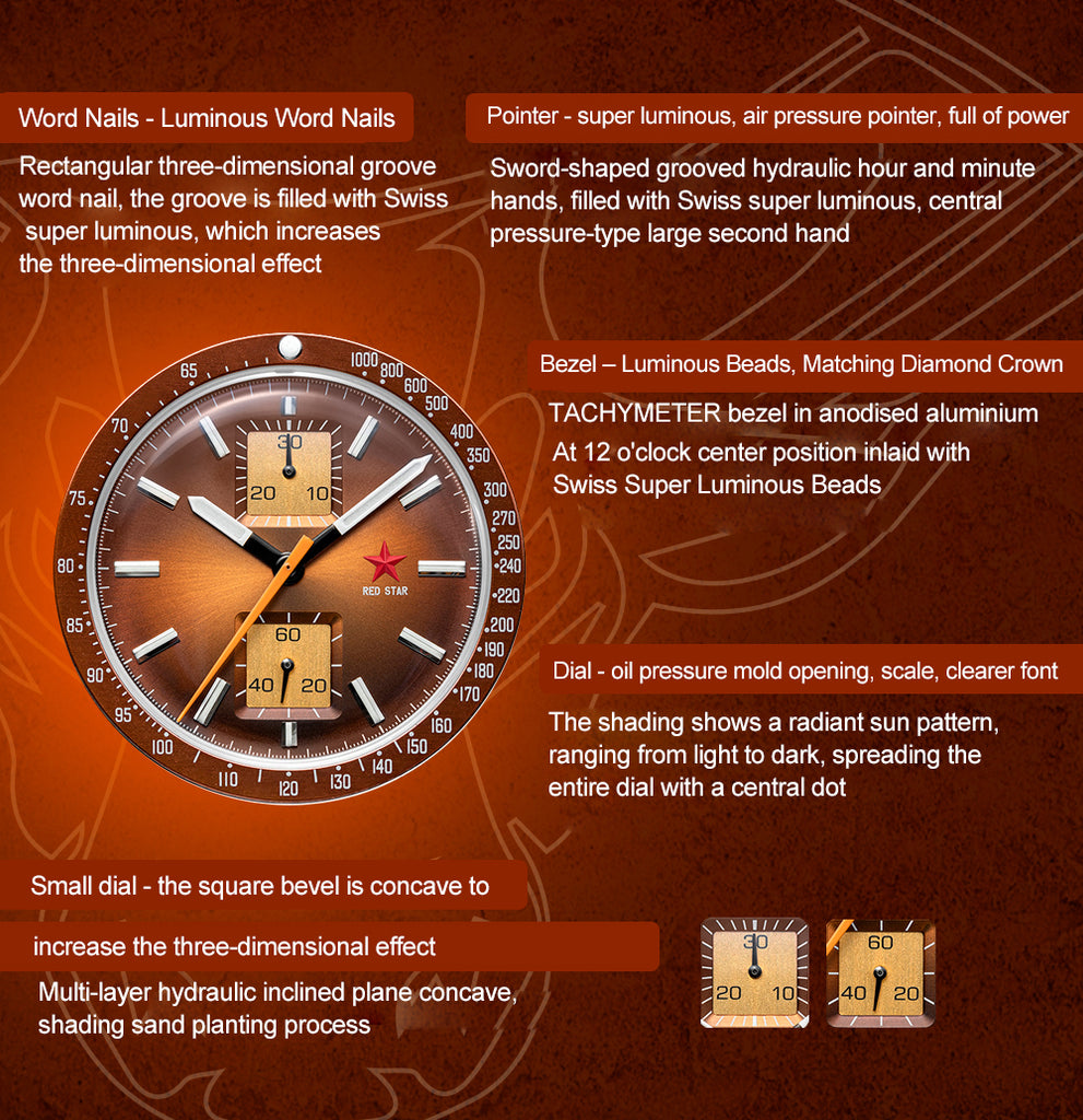 mechanical column wheel chronograph