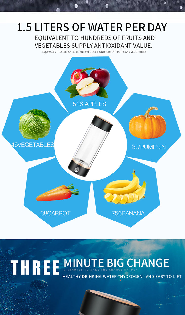 Infused water generator United States