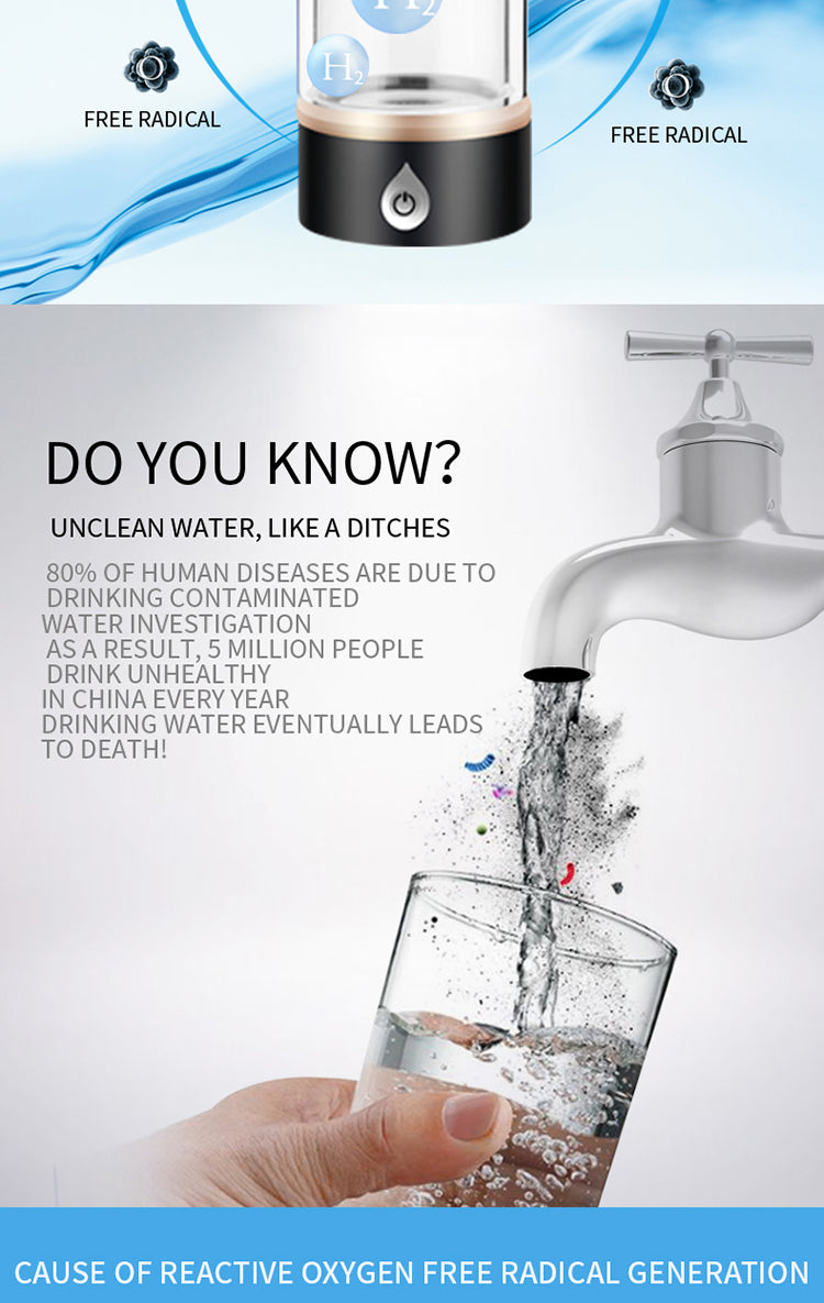 What you need to know about ST hydrogen water bottle