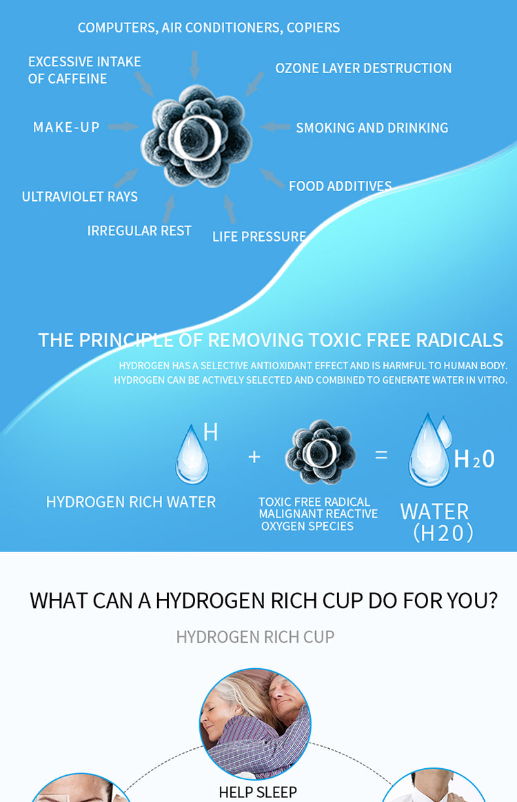 What ST hydrogen water bottle benefits