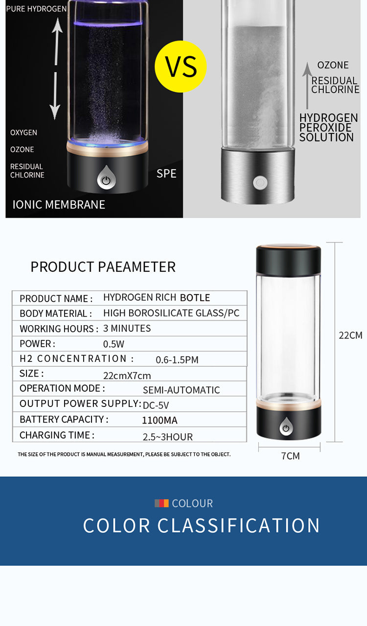 HIGH BOROSILICATE GLASS hydrogen water bottle