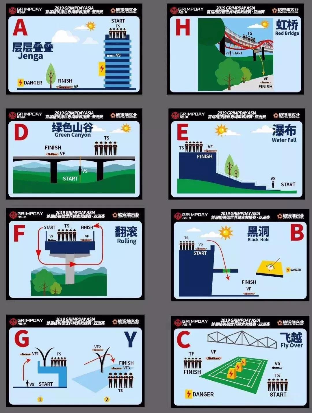 Rope Technique, GRIMPDAY, rope rescue, high altitude rescue