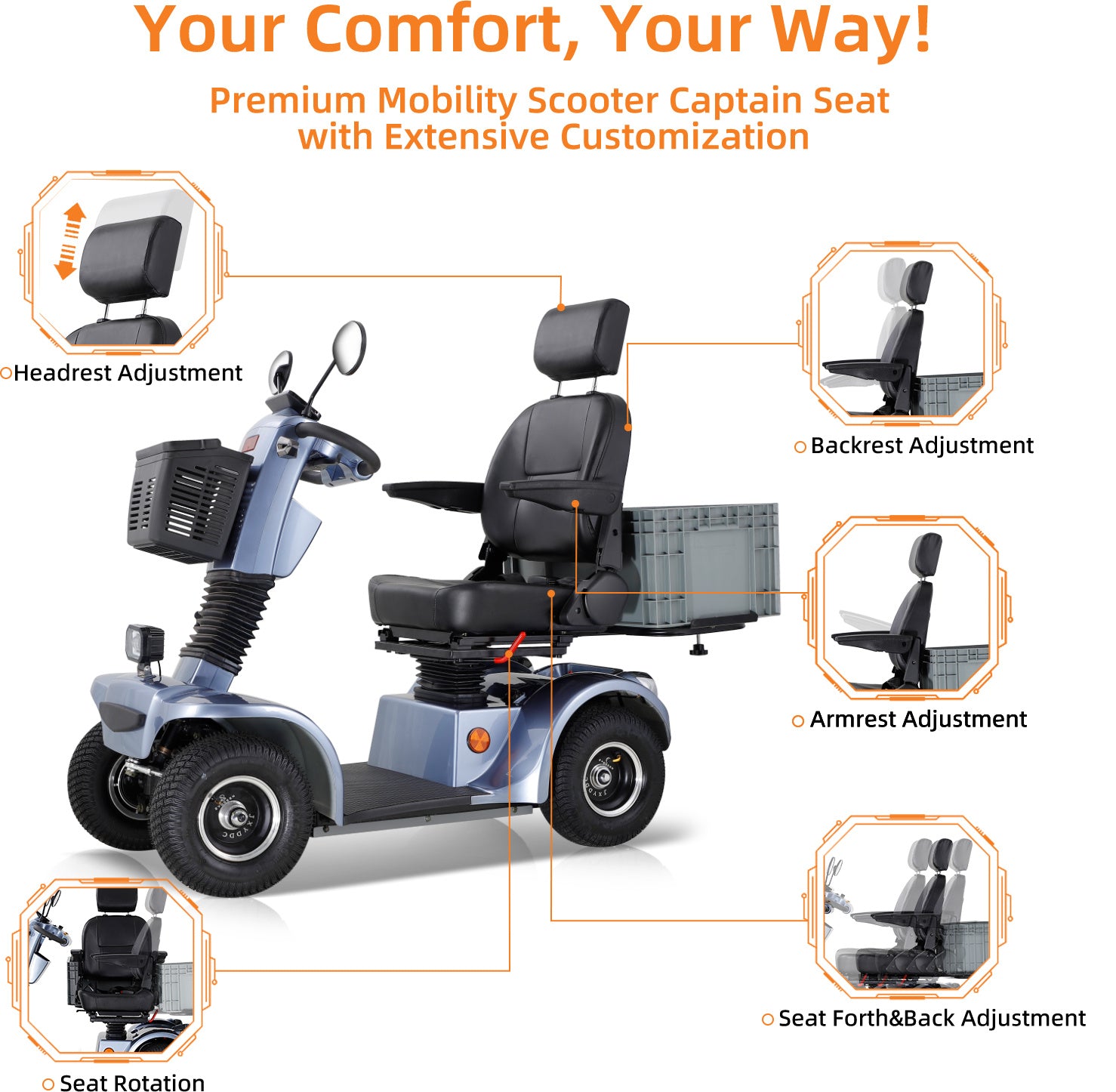 Mobility scooter for Adults & seniors with low speed