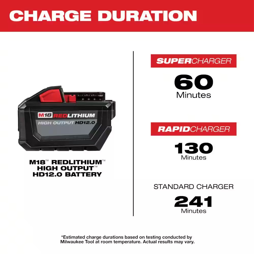 M18 18-Volt Lithium-Ion High Output 12.0Ah Battery Pack