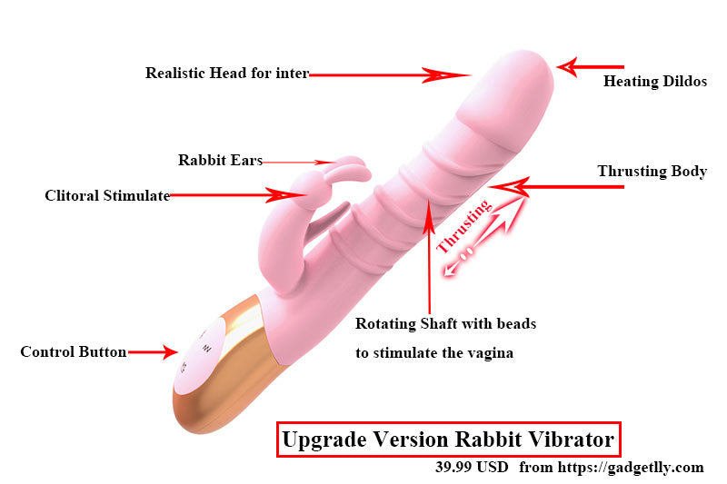 How to use a Rabbit Vibrator for Better Sex