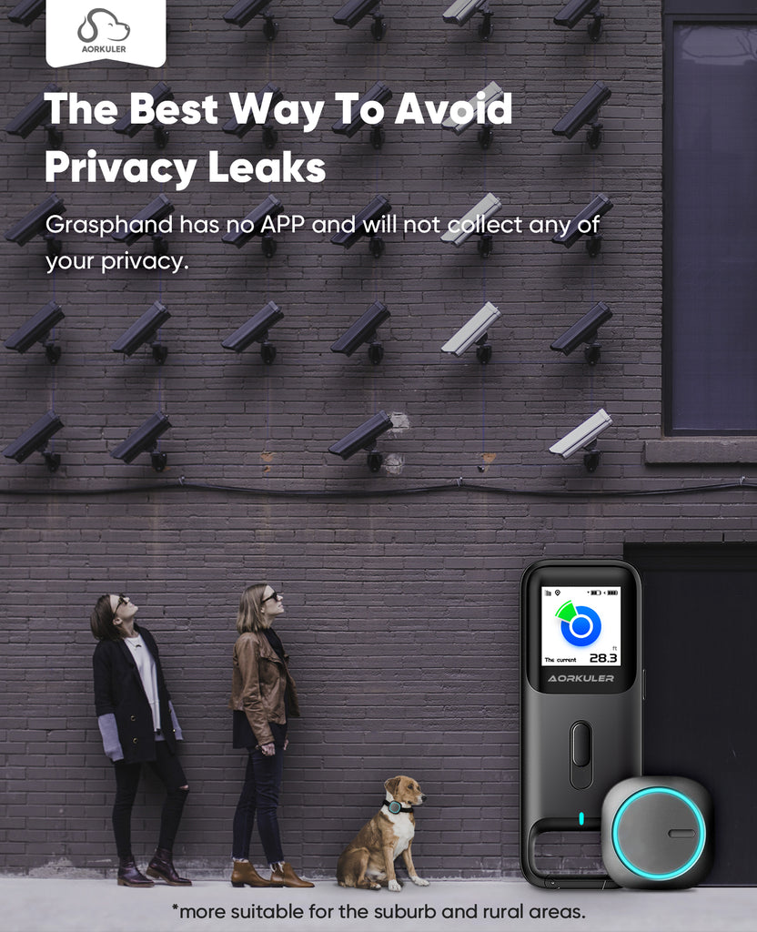 Aorkuler Dog GPS Tracker Realtime Tracker NO Monthly Fee, Cellular