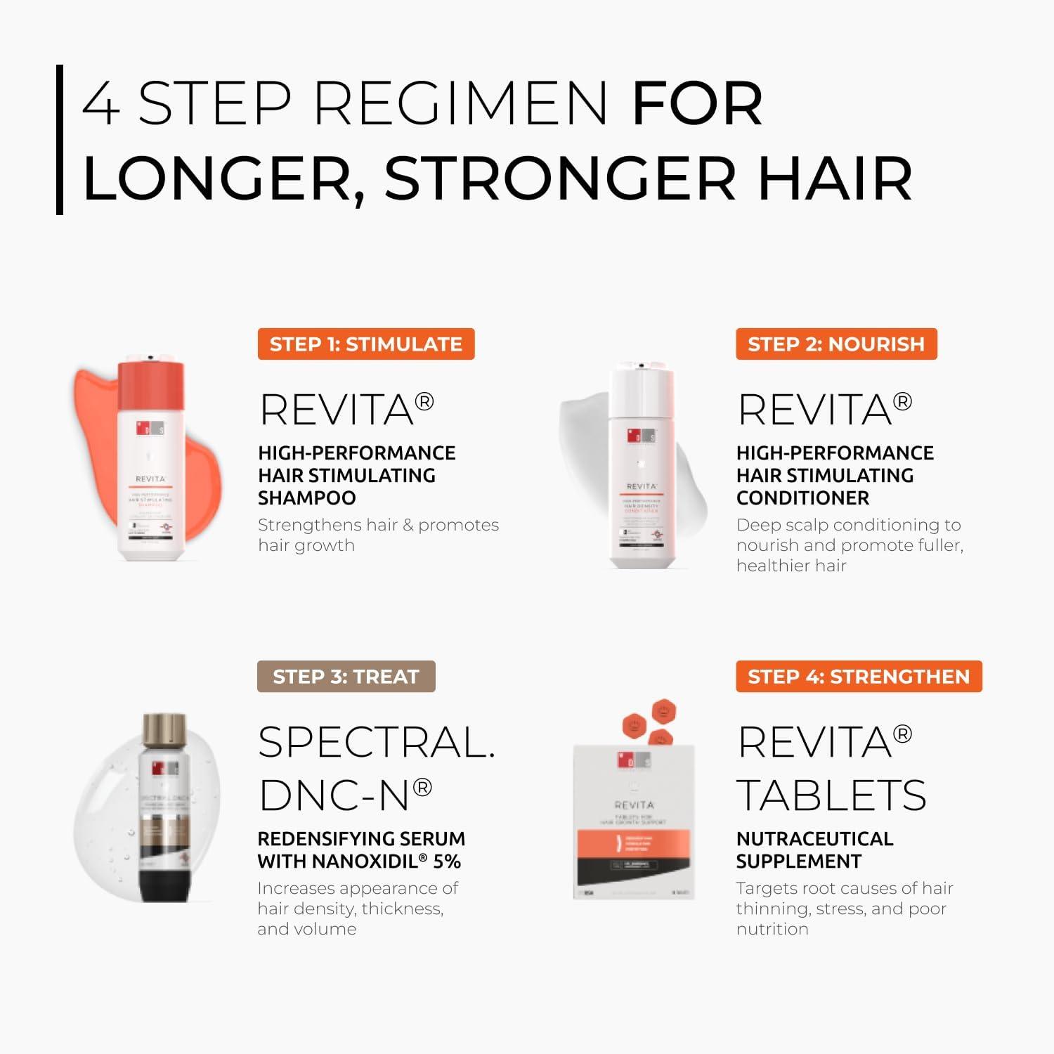 DS LABORATORIES Revita Shampoo and Conditioner Set, Hair Thickening Shampoo and Conditioner to Support Hair Growth, Sulfate Free Shampoo and Conditioner with Biotin, Caffeine & DHT Blocker, Hair Care