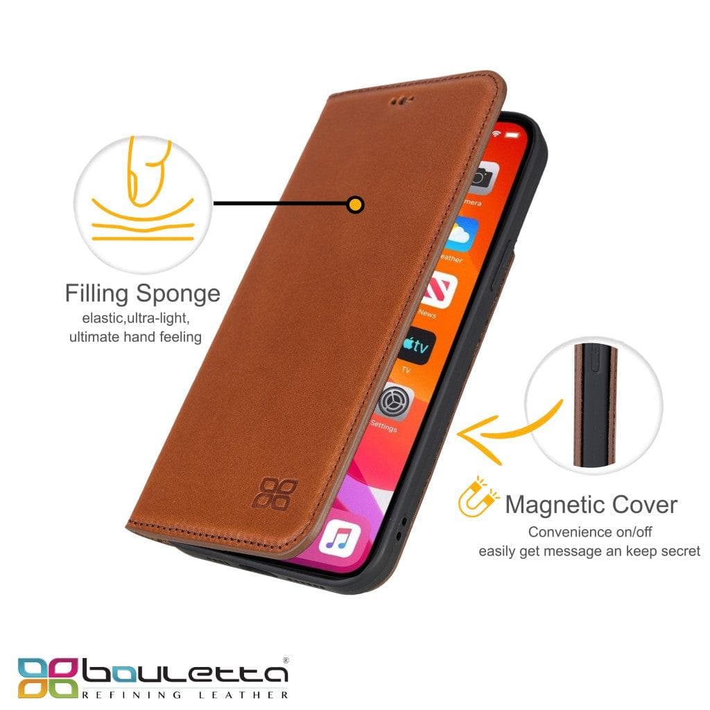Brooks Leather Slim Wallet Case for Apple iPhone 13 Series
