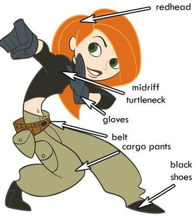 Dress Like Kim Possible