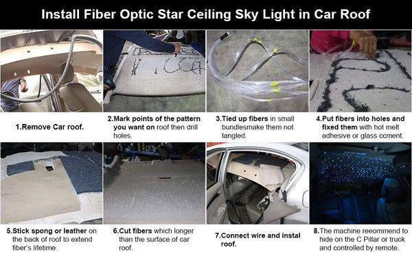 Fiber Optic Star Ceiling Car Installation Azimom - How To Install Star Ceiling In Car