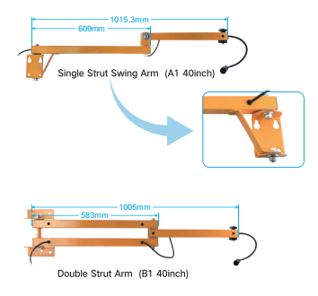 MCWOFI led loading dock light