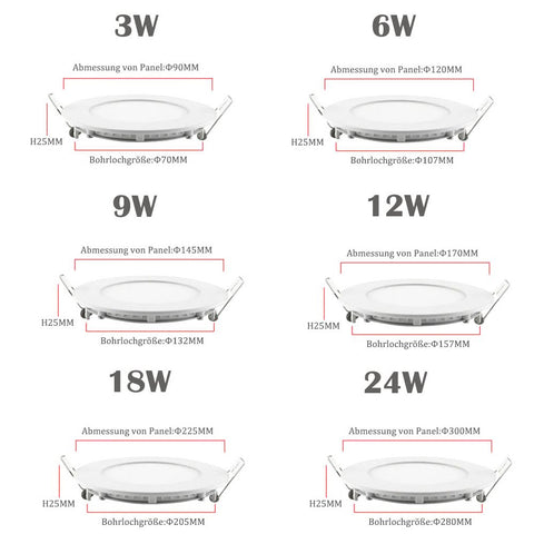 Abmessung der LED Einbaustrahler