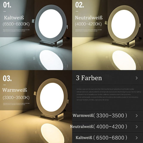 3 Farben der LED Einbarspots