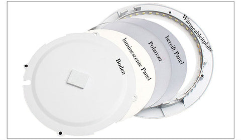 LED Einbarleuchten