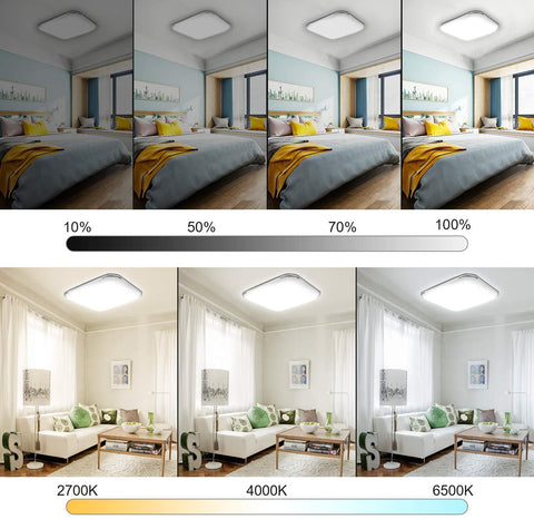 Dimmbare LED Deckenlampe Helligkeit 10-100% regulierbar, Farbtemperatur 2700k-6500k regulierbar