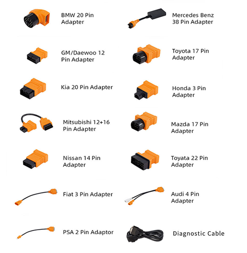 Full Connector Package
