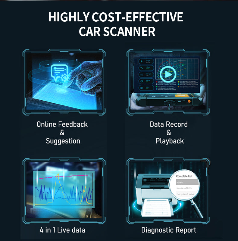 Foxwell NT809 is HIGHLY COST-EFFECTIVE  CAR SCANNER