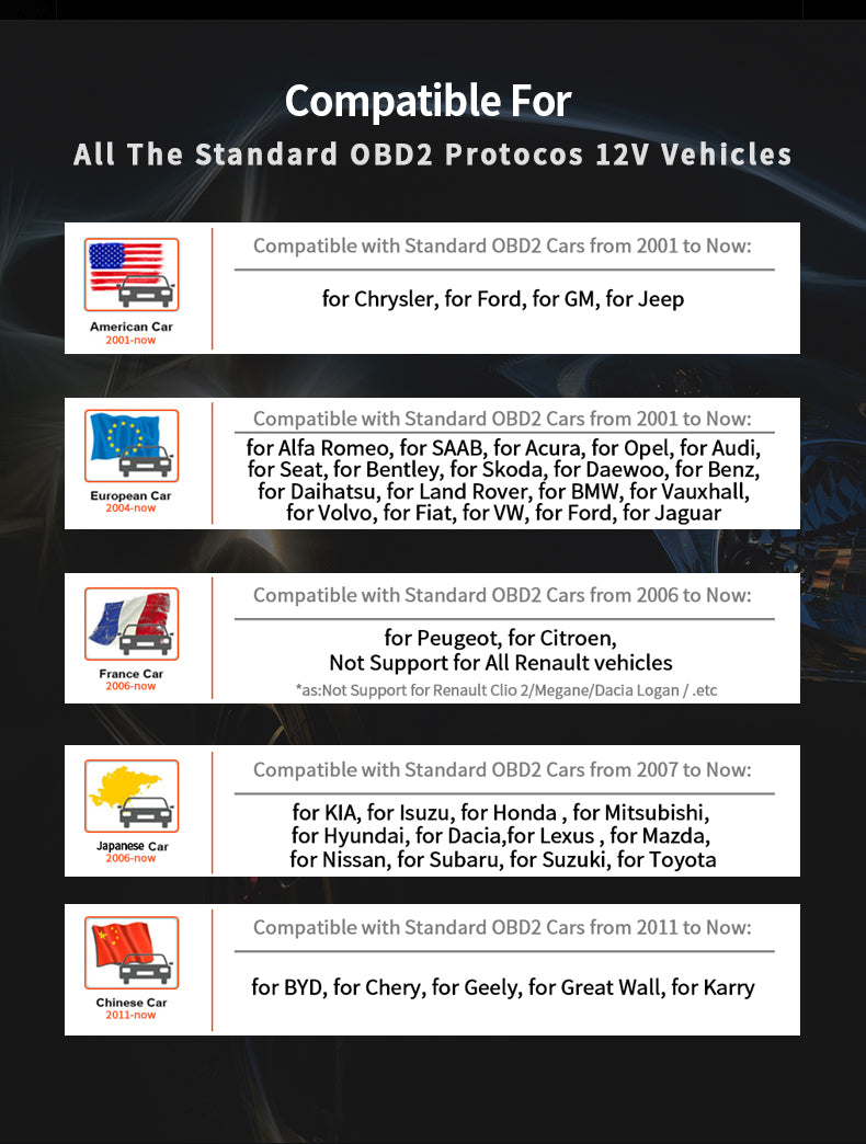 Foxwell NT809 Compatibles For All The Standard OBD2 Protocos 12V Vehicles