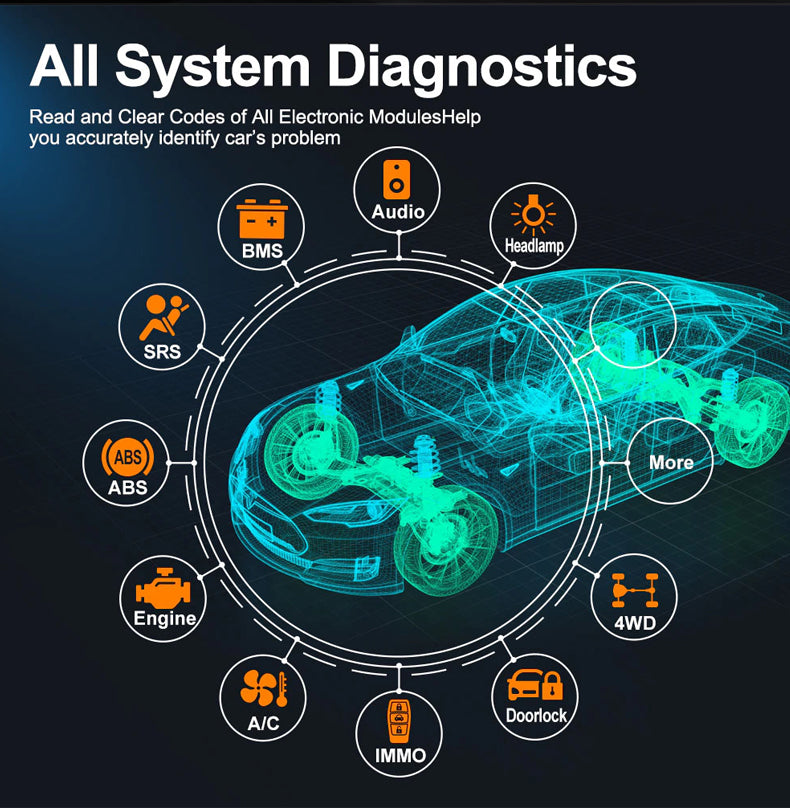 Foxwell NT809 Supports All Available System Diagnostics