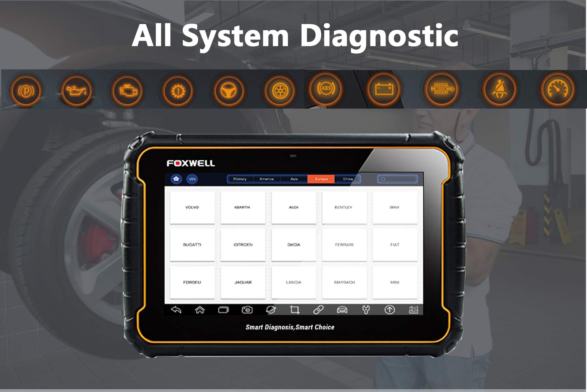 All System Diagnostic