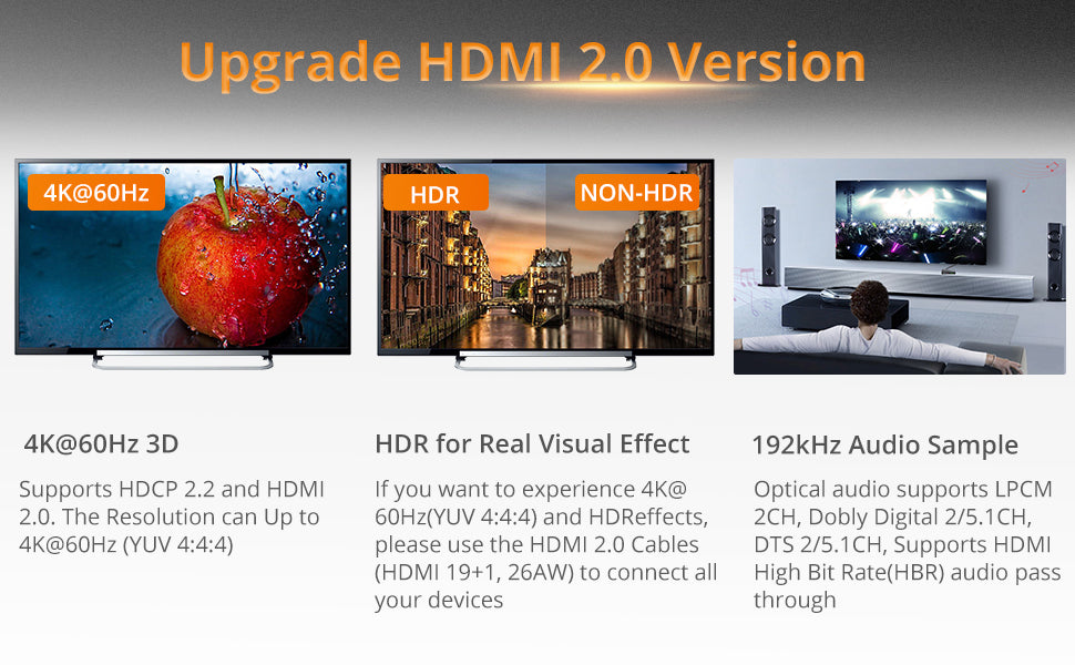 Neoteck HDMI 2.0 Audio Extractor