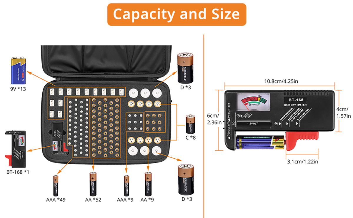 Neoteck Battery Organizer Storage Box Carrying Case (No Battery)