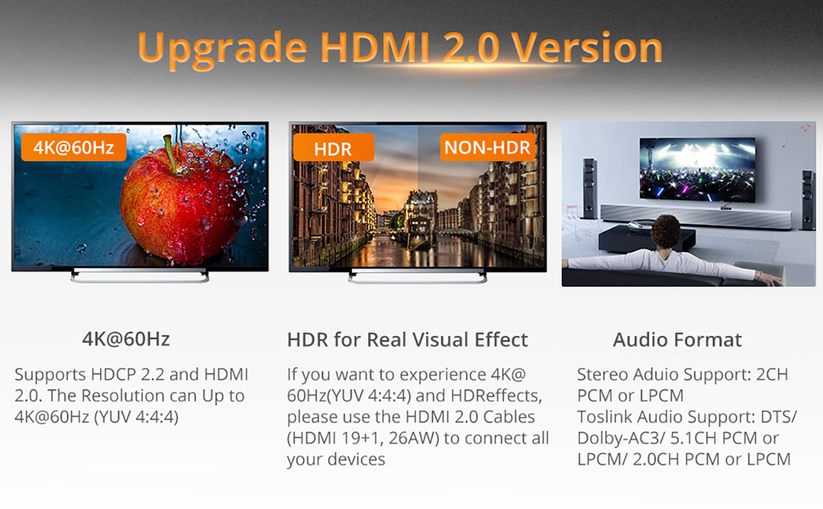 Neoteck HDMI 2.0 Audio Extractor 4K@60Hz YUV 4:4:4
