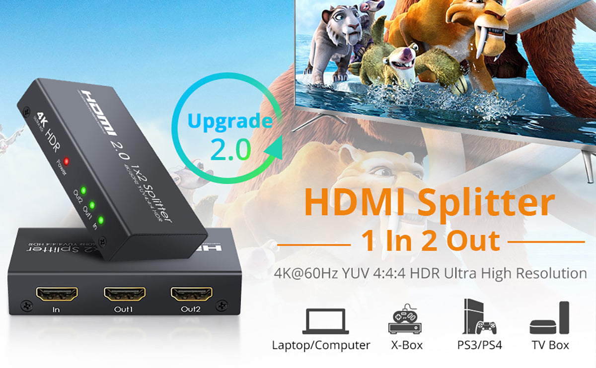 Neoteck 4K 60Hz HDMI Splitter 1 in 2 Out
