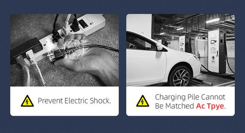 How does the residual current circuit breaker work?