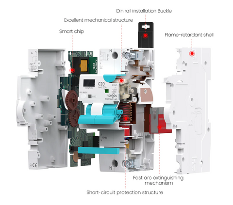 smart breaker structure