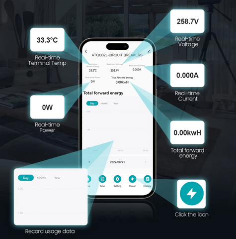 Real-time Energy Monitoring