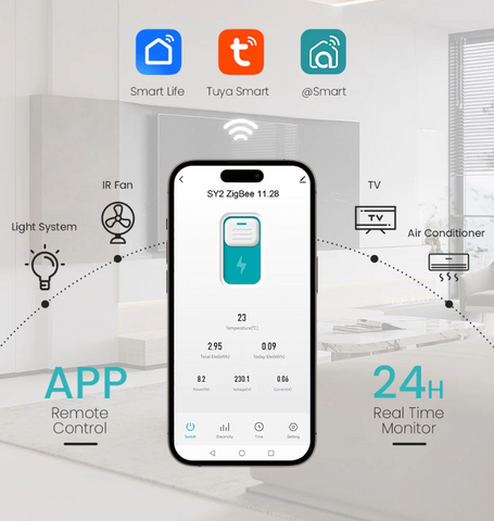 Choosing the Right Smart Breaker for Your Home