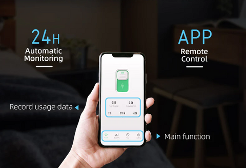 ZigBee Smart Relay 24-uurs monitor