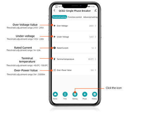 energy consumption data for optimizing efficiency