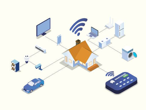 Saving Energy with a Smart Electrical Circuit Breaker