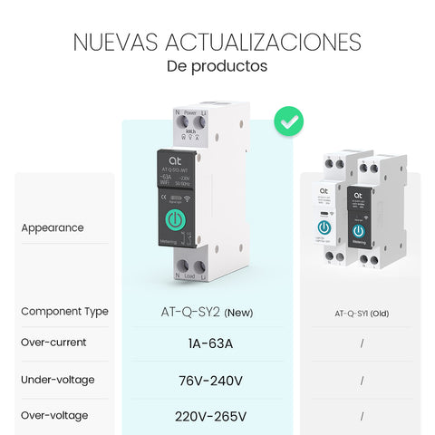 AT-Q-SY2 WiFi Smart Switchin virtasuojaus