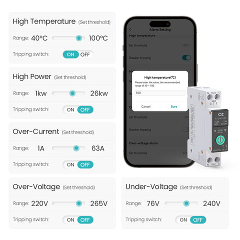 Varningar för hög temperatur och hög effekt på WiFi Smart Switch