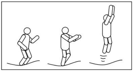 THE BASIC BOUNCE