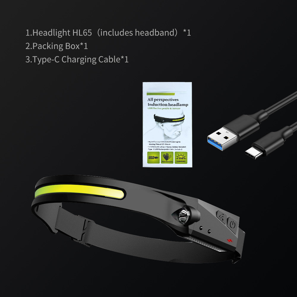 1.Headlight HL65 (includes headband)*1 2.Packing Box*1 3.Type-C Charging Cable*1