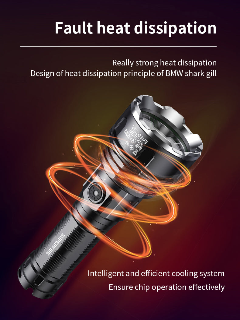 Dissipation thermique par défaut Dissipation thermique très forte Conception du principe de dissipation thermique de la branchie de requin BMW Système de refroidissement intelligent et efficace Assurer un fonctionnement efficace de la puce