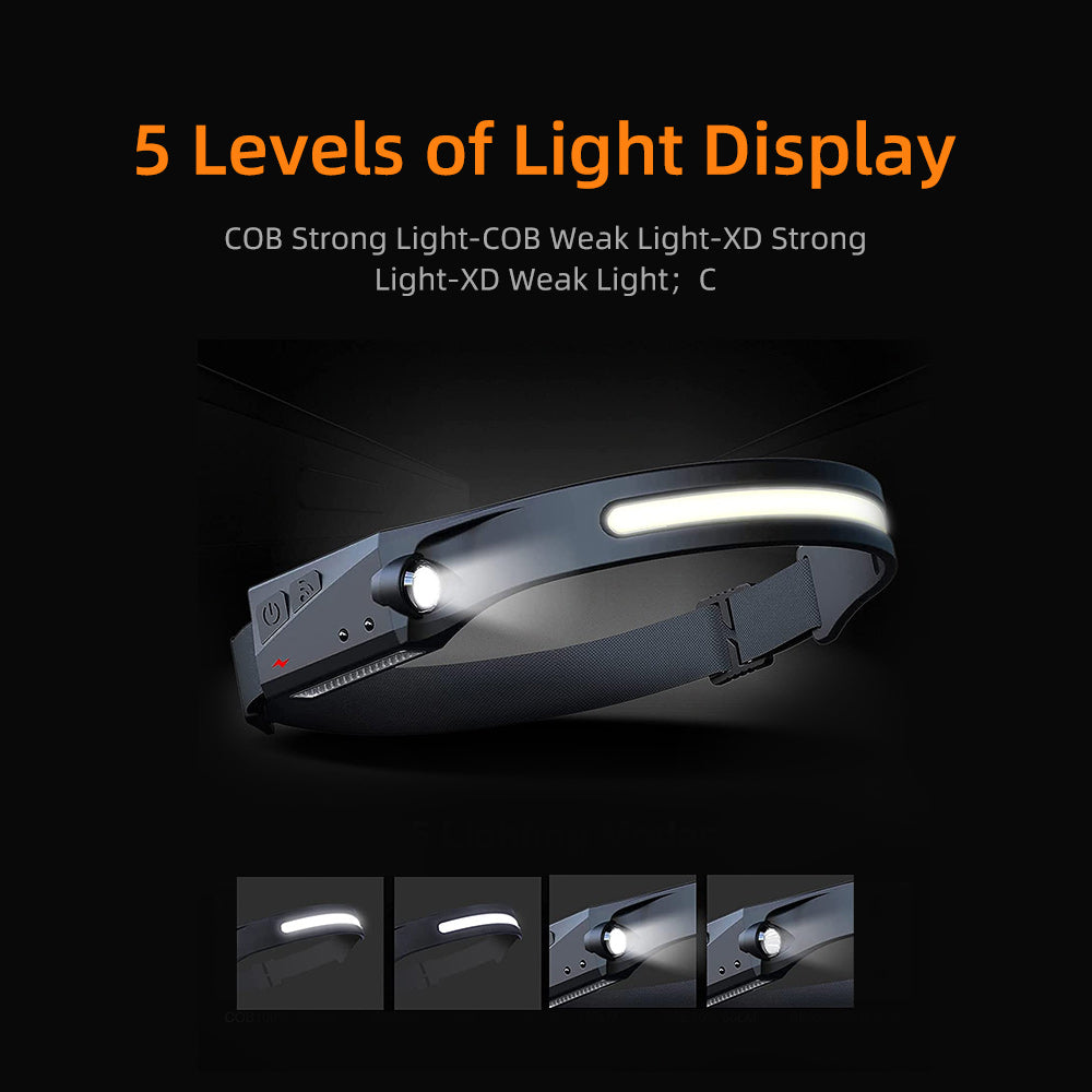 5 Levels of Light Display COB Strong Light-COB Weak Light-XD Strong Light-XD Weak Light;C