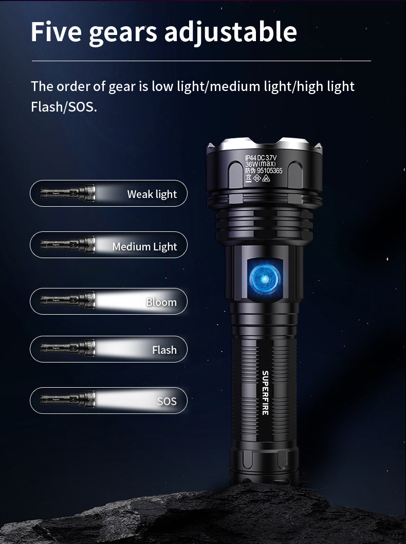 Five gears adjustable The order of gear is low light/medium light/high light Flash/SOS.