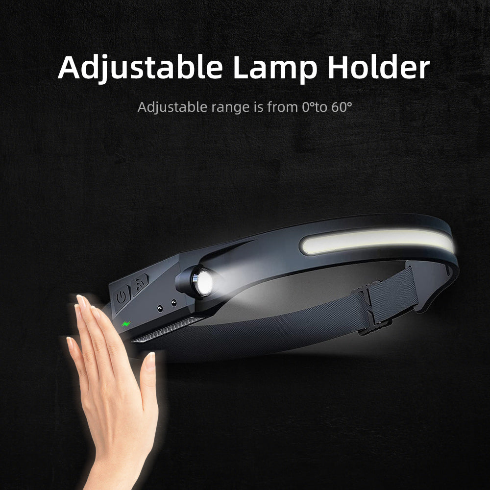 Adjustable Lamp Holder Adjustable range is from 0°to 60°