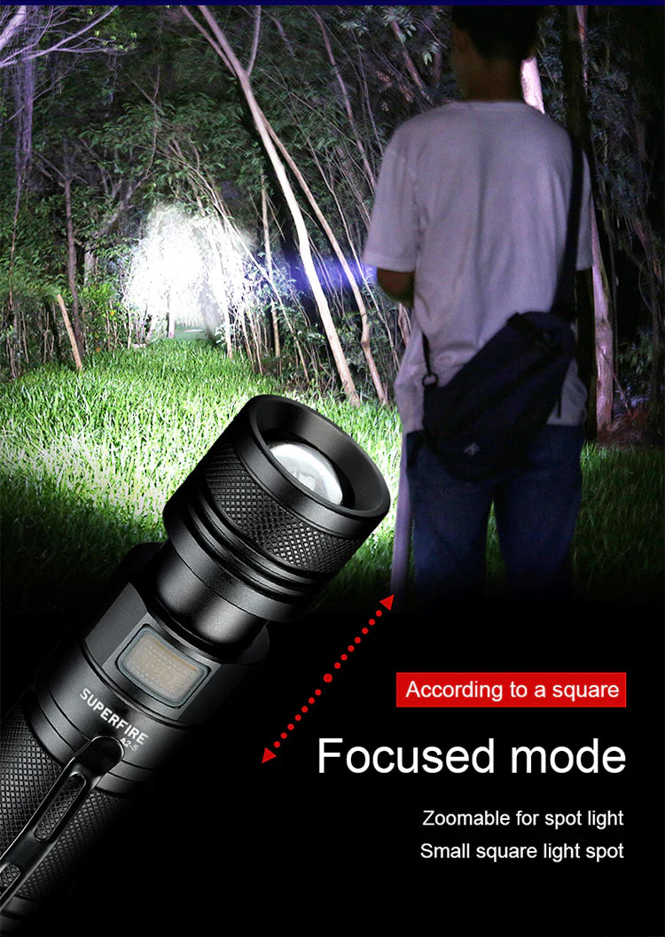 According to a square Focused mode Zoomable for spot light Small square light spot
